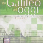 da_galileo_ad_oggi